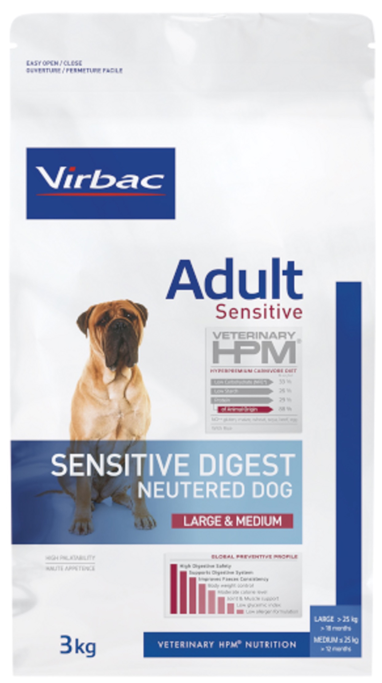 Virbac Adult Sensitive Neutered Medium & Large Breed